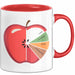 Ernährungsberater Tasse Geschenkidee für Gesundheitsplaner Rot Trendation