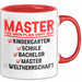 Master Absolvent Abschluss Tasse Geschenk Lustige Geschenkidee Spruch Master Yes Mein Plan Geht Auf Rot Trendation
