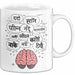 Linguist Tasse Geschenk Lustige Geschenkidee Spruch Für Sprach Wissenschaftler Weiß Trendation