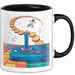 Retro Gamer Tasse Geschenk Lustige Geschenkidee Spruch Für Oldschool Spieler Trendation