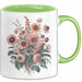 Botanische Blumen Tasse Geschenk Lustige Geschenkidee Spruch Grün Trendation