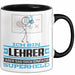 Lehrer Geschenk Tasse Ich Bin Lehrer Aber Sag Doch Einfach Superheld Lustige Geschenkdiee für Lehrer Kaffee-Becher Schwarz Trendation