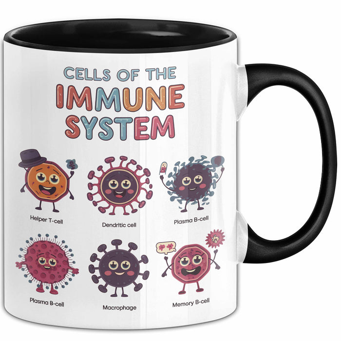 Biologe Tasse Geschenk Zellen Des Immunsystems Geschenkidee Trendation