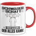 Schwägerschaft Tasse Geschenk für Schwägerschaft Der Mann Der Alles Kann Geschenkidee zum Geburtstag Rot Trendation