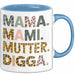 Mama Muttertag Tasse Becher Geschenk Lustige Geschenkidee Spruch Mama Mami Mutter Digga Blau Trendation