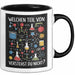 Chemiker Chemielehrer Tasse Geschenk Lustige Geschenkidee Spruch Welchen Teil Von Verstehst Du Nicht Trendation