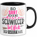 Schwiegertochter Tasse Geschenk Spruch So Sieht Die Beste Schwiegertochter Der Welt Aus Becher Schwarz Trendation
