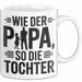 Papa Vatertag Tasse Becher Geschenk Lustige Geschenkidee Spruch Wie Der Papa So Die Tochter Weiß Trendation