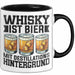 Whisky Liebhaber Tasse Geschenk Whisky Ist Bier Mit Destillations Hintergrund Trendation