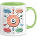 Marken Stratege Tasse Geschenk Lustige Geschenkidee Spruch Für Identitäts Erbauer Grün Trendation