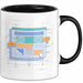 Web Entwickler Tasse Geschenk Lustige Geschenkidee Spruch Für Code Erbauer Trendation