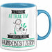 Hundebesitzerin Tasse Geschenk Becher Stark Attraktiv Furchtlos Hundebesitzerin Lustige Geschenkidee Blau Trendation