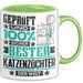 Katzenzüchter Geschenk Lustiger Spruch für Katzenzüchter Geschenkidee Bester Katzenzüchter Der Welt Grün Trendation