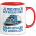 LKW Fahrer Tasse Geschenk Lustige Geschenkidee Spruch Je Wichtiger Der Mitarbeiter Desto Größer Rot Trendation