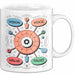 Marken Stratege Tasse Geschenk Lustige Geschenkidee Spruch Für Identitäts Erbauer Weiß Trendation