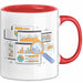 Daten Analyst Tasse Geschenk Lustige Geschenkidee Spruch Für Erkenntnis Sucher Rot Trendation