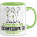 Schwiegervater Geschenk Tasse So Gut Kann Nur Ein Schwiegervater Aussehen Geschenkidee Kaffee-Becher Grün Trendation