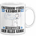 Outdoor-Yoga-Lehrer Tasse Geschenk für Outdoor-Yoga-Lehrer Der Mann Der Alles Kann Geschenkidee zum Geburtstag Weiß Trendation