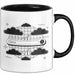 SEO Spezialist Tasse Geschenk Lustige Geschenkidee Spruch Für Such Optimierer Trendation