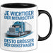 LKW Fahrer Tasse Geschenk Lustige Geschenkidee Spruch Je Wichtiger Der Mitarbeiter Desto Größer Trendation