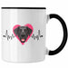 Mops Besitzer Tasse Geschenk Lustiger Spruch Geschenkidee Was Ist Besser Als Ein Mops Trendation