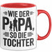 Papa Vatertag Tasse Becher Geschenk Lustige Geschenkidee Spruch Wie Der Papa So Die Tochter Rot Trendation