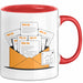E Mail Marketer Tasse Geschenk Lustige Geschenkidee Spruch Für Inbox Strategen Rot Trendation