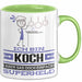 Koch Geschenk Tasse Ich Bin Koch Aber Sag Doch Einfach Superheld Lustige Geschenkdiee für Koch Kaffee-Becher Grün Trendation