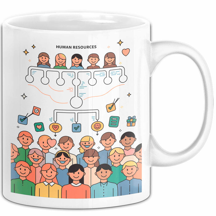 HR Manager Tasse Geschenk Lustige Geschenkidee Spruch Für Menschen Führer Weiß Trendation