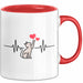 Katzen Tierliebhaber Herzschlag Tasse Geschenk Lustige Geschenkidee Spruch Rot Trendation