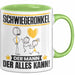 Schwiegeronkel Tasse Geschenk für Schwiegeronkel Der Mann Der Alles Kann Geschenkidee zum Geburtstag Grün Trendation