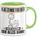 Katzenbetreuer Tasse Geschenk für Katzenbetreuer Der Mann Der Alles Kann Geschenkidee zum Geburtstag Grün Trendation