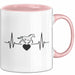 Pferde Tierliebhaber Herzschlag Tasse Geschenk Lustige Geschenkidee Spruch Rosa Trendation
