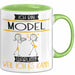 Model Tasse Geschenk Ich Bin Model Warum Weil Ich Es Kann Geschenkidee Geburtstag Grün Trendation