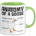 Gans Tasse Geschenk Mit Humor Anatomy Of A Goose Knife Holder Wings Of Doom Kaffee-Becher Grün Trendation