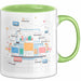 Social Media Manager Tasse Geschenk Lustige Geschenkidee Spruch Für Wachstum Treiber Grün Trendation