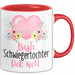 Schwiegertochter Tasse Geschenk Spruch Beste Schwiegertochter Der Welt Becher Rot Trendation