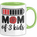 Mama Tasse Geschenk Mom Of 3 Kids Geschenkidee Mama Drei Kinder Muttertag Grün Trendation