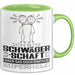 Schwägerschaft Geschenk Tasse Ich Bin Schwägerschaft Aber Sag Doch Einfach Superheld Lustige Geschenkdiee für Schwägerschaft Kaffee-Becher Grün Trendation