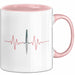 Chirurg Tasse Geschenkidee Medizinischer Experte Lustiger Geschenkidee Lustig Rosa Trendation