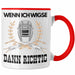 Schweißen Tasse Geschenk für Schweißer Metallbau Sprüche Männer Lustig Wenn Ich Wigse Dann Richtig Rot Trendation