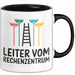 Garten Pflanzen Gärtner Tasse Geschenk Lustige Geschenkidee Spruch Leiter Vom Rechenzentrum Trendation
