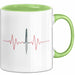 Chirurg Tasse Geschenkidee Medizinischer Experte Lustiger Geschenkidee Lustig Grün Trendation