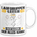 Laufgruppenleiter Tasse Geschenk für Laufgruppenleiter Der Mann Der Alles Kann Geschenkidee zum Geburtstag Weiß Trendation