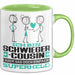 Schwiegercousin Geschenk Tasse Ich Bin Schwiegercousin Aber Sag Doch Einfach Superheld Lustige Geschenkdiee für Schwiegercousin Kaffee-Becher Grün Trendation