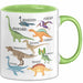 Dino Tasse Geschenk Dinosaurier Geschenkidee Jungs Dino-Fans T-Rex Arten Von Dinosaurieren Kakao Becher Becher Grün Trendation