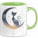 Katzenliebhaber Tasse Geschenkidee Katzenfan Lustiger Spruch Geschenkidee Lustig Grün Trendation
