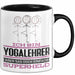 Yogalehrer Geschenk Tasse Ich Bin Yogalehrer Aber Sag Doch Einfach Superheld Lustige Geschenkdiee für Yogalehrer Kaffee-Becher Schwarz Trendation