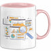 Daten Analyst Tasse Geschenk Lustige Geschenkidee Spruch Für Erkenntnis Sucher Rosa Trendation