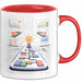 Produktmanager Tasse Geschenk Lustige Geschenkidee Spruch Für Produkt Strategen Rot Trendation